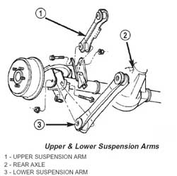 Rear suspension components